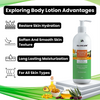 Body Lotion: Get Hydrated and Refreshed Skin from Head to Toe
