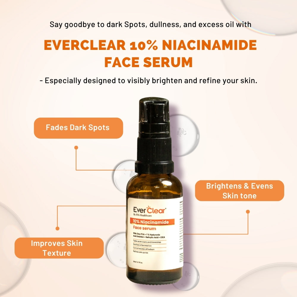Niacinamide Face Serum (Pack of 2) - 30 ml each