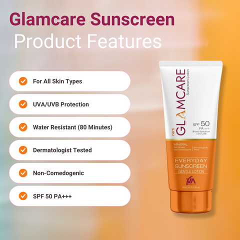 Glamcare Sun Protection Kit